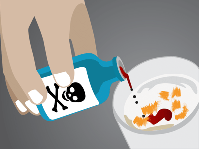 9 Deadly Agile Retrospectives AntiPatterns Every ScrumMaster Must Avoid